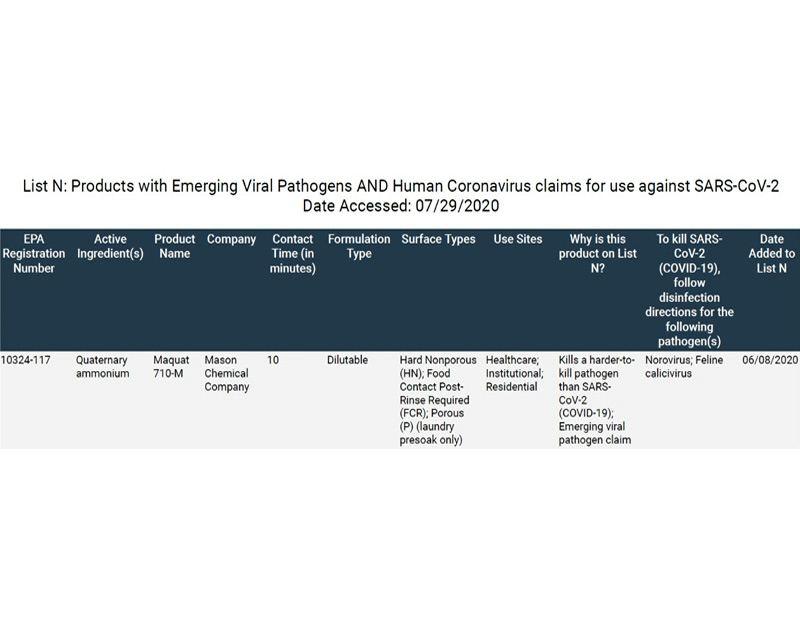 ACME Disinfectant/Sanitizer Wipes