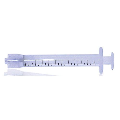 Luer Lock Endo Syringes Vista Dental Luer Lock Endo Syringes Vista Dental