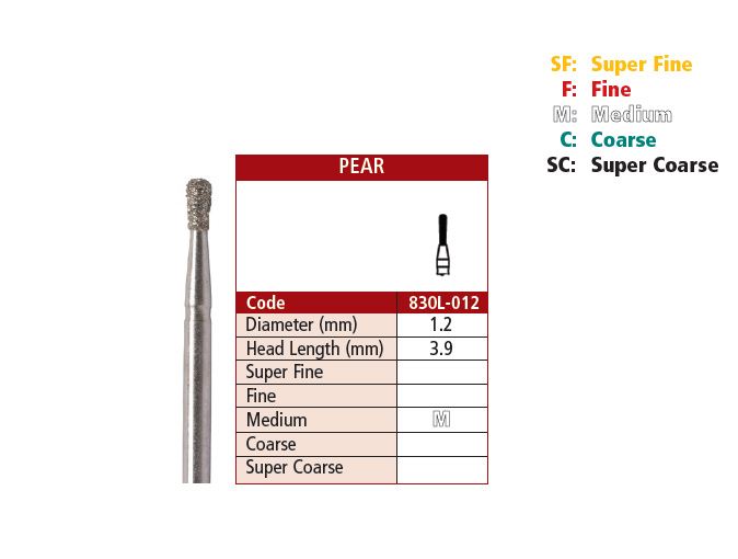 Diamond Burs – Pear